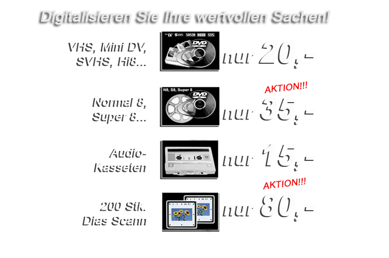 Digitalisierungen